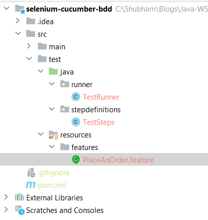 Cucumber BDD Project Structure